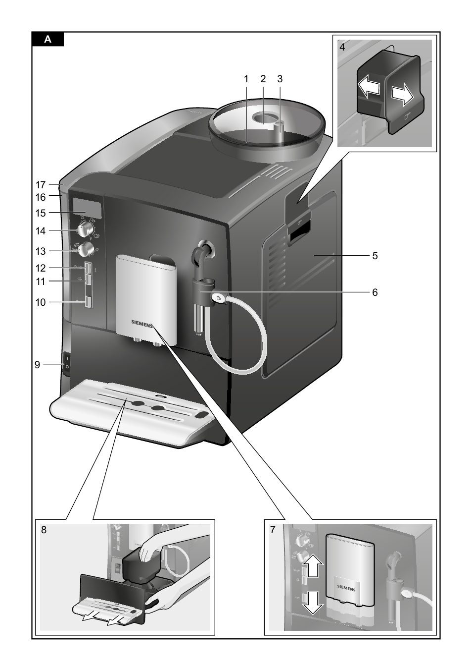 Siemens TE503521DE User Manual | Page 3 / 94