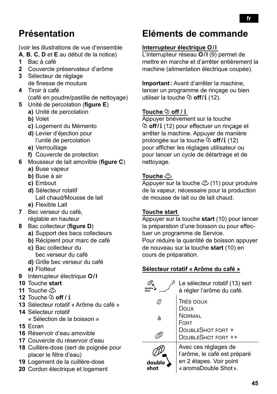 Eléments de commande, Présentation | Siemens TE503521DE User Manual | Page 49 / 94