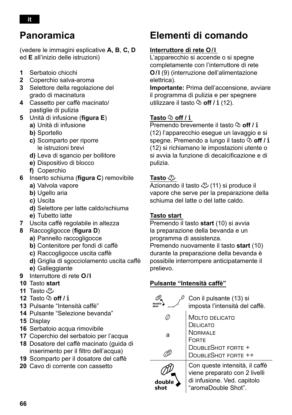 Elementi di comando, Panoramica | Siemens TE503521DE User Manual | Page 70 / 94