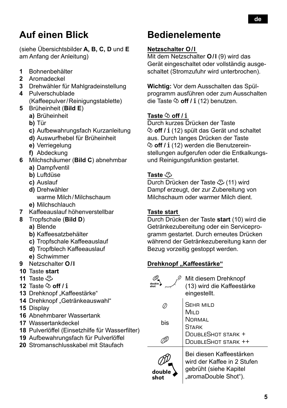 Bedienelemente, Auf einen blick | Siemens TE503521DE User Manual | Page 9 / 94