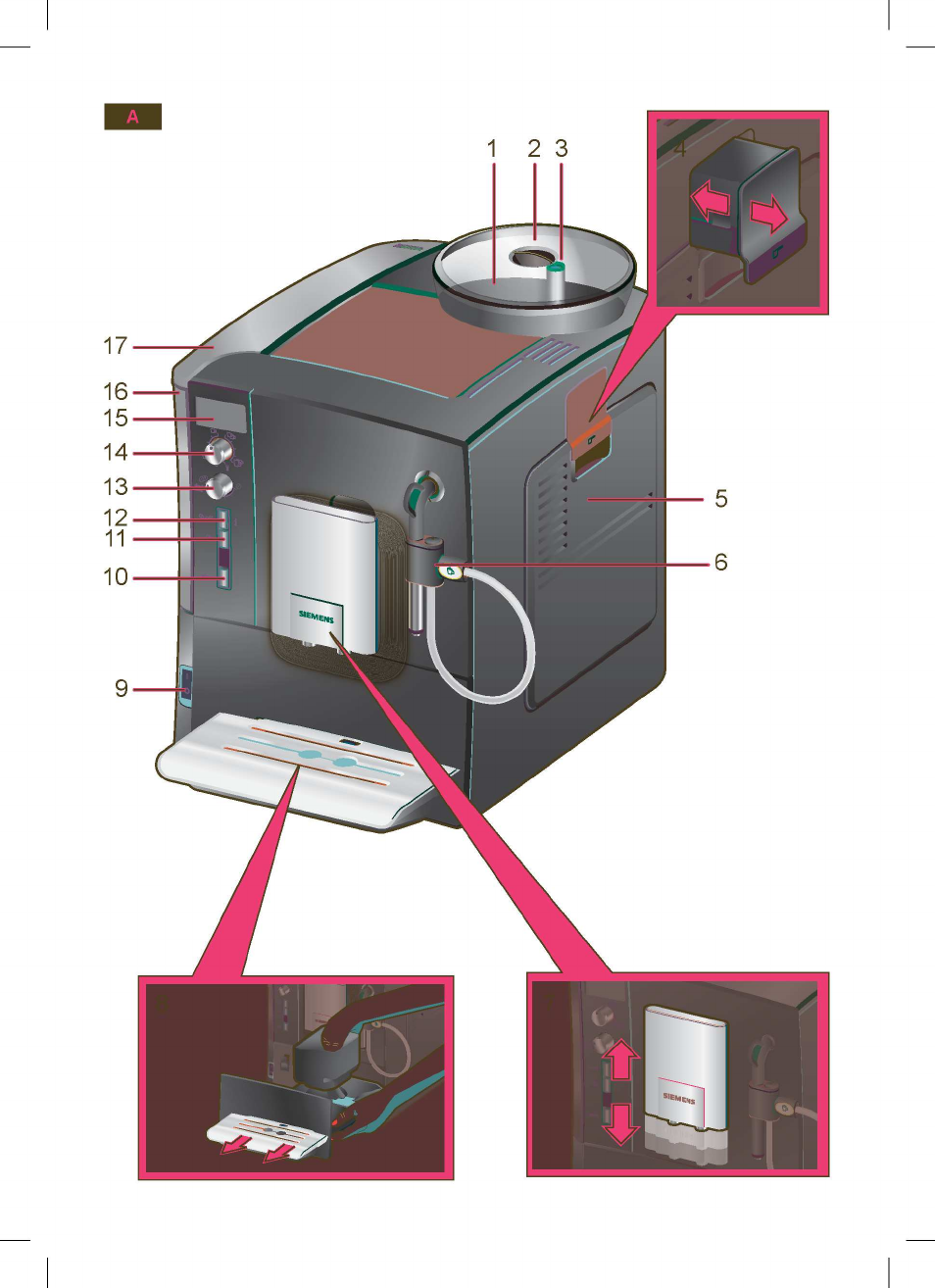 Siemens TE503521DE User Manual | Page 3 / 84