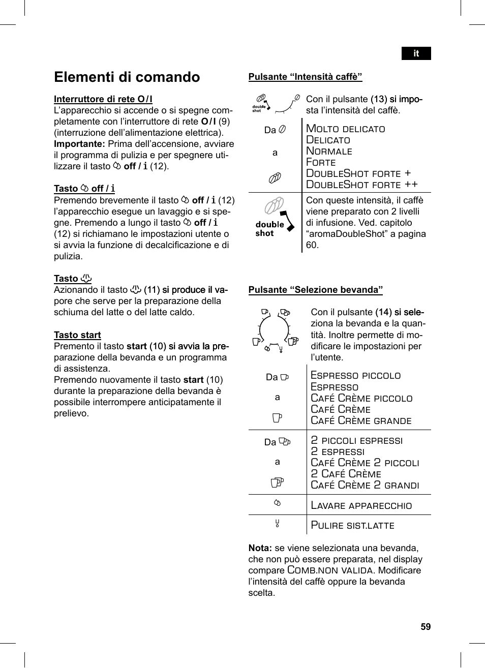 Elementi di comando | Siemens TE503521DE User Manual | Page 63 / 84