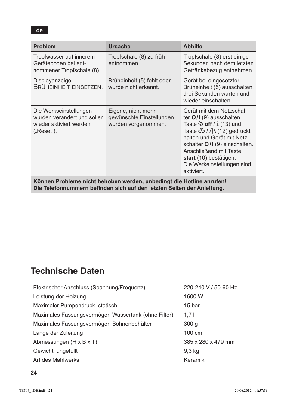 Technische daten, Brüheinheit einsetzen | Siemens TE509501DE User Manual | Page 24 / 88