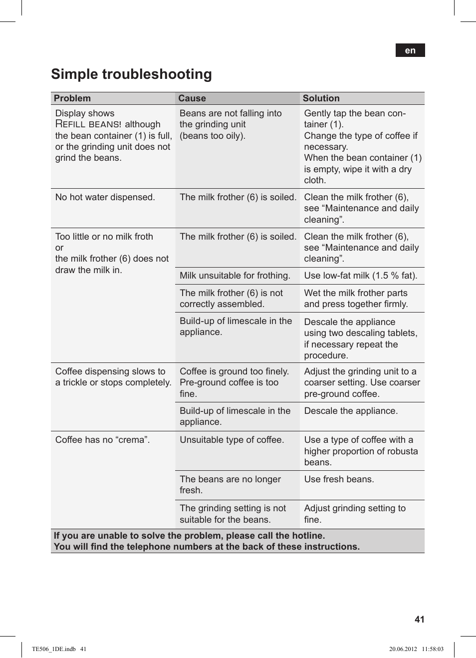 Simple troubleshooting, Refill beans | Siemens TE509501DE User Manual | Page 41 / 88