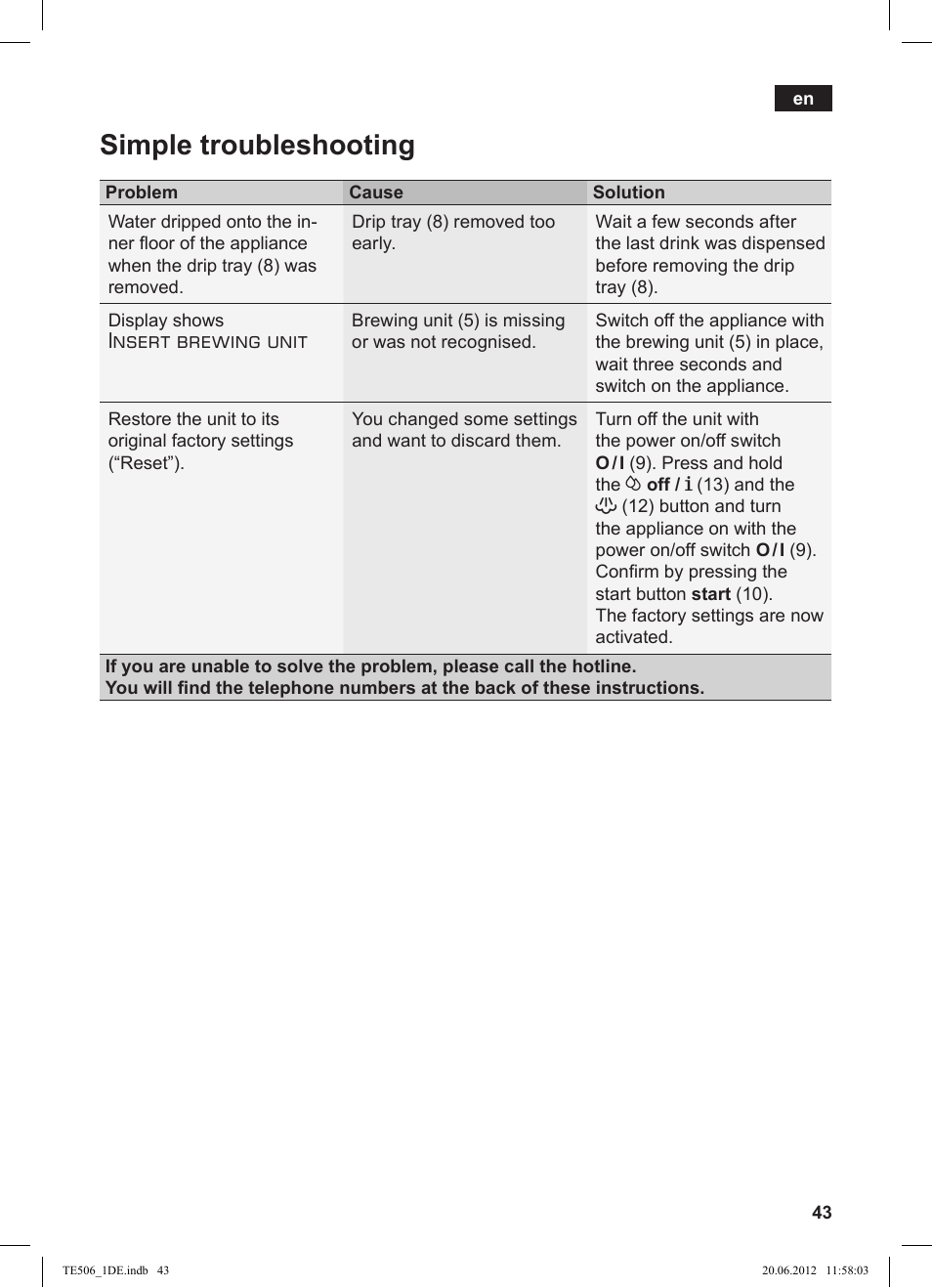 Simple troubleshooting, Insert brewing unit | Siemens TE509501DE User Manual | Page 43 / 88