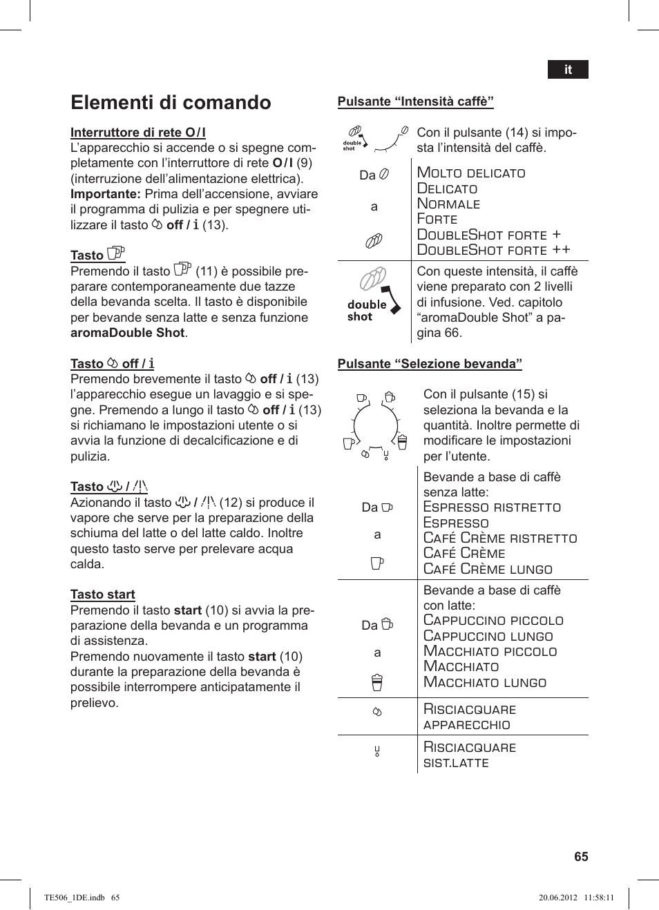 Elementi di comando | Siemens TE509501DE User Manual | Page 65 / 88