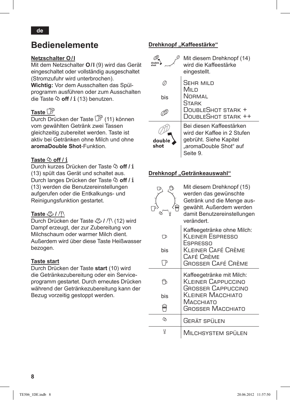 Bedienelemente | Siemens TE509501DE User Manual | Page 8 / 88