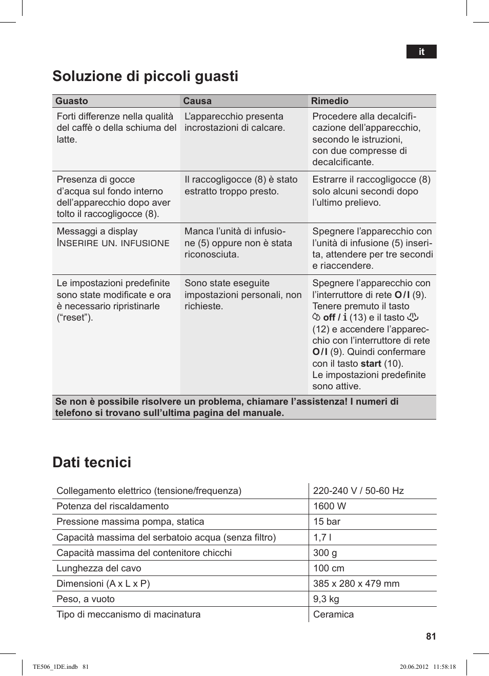 Soluzione di piccoli guasti dati tecnici, Inserire un. infusione | Siemens TE509501DE User Manual | Page 81 / 88