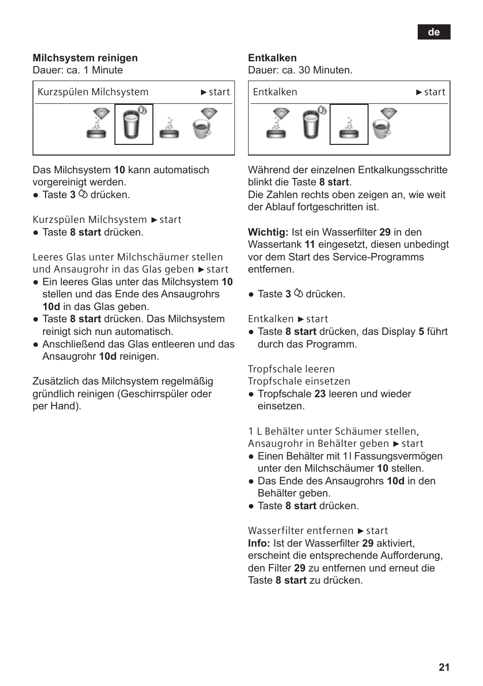 Siemens TE809F01DE User Manual | Page 25 / 144