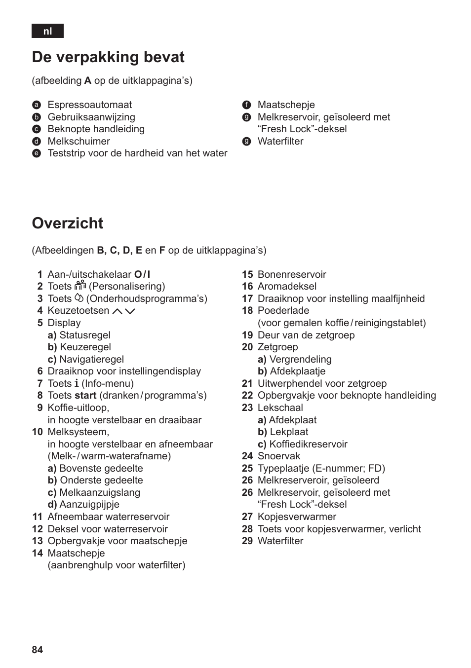 Overzicht, De verpakking bevat | Siemens TE809F01DE User Manual | Page 88 / 144