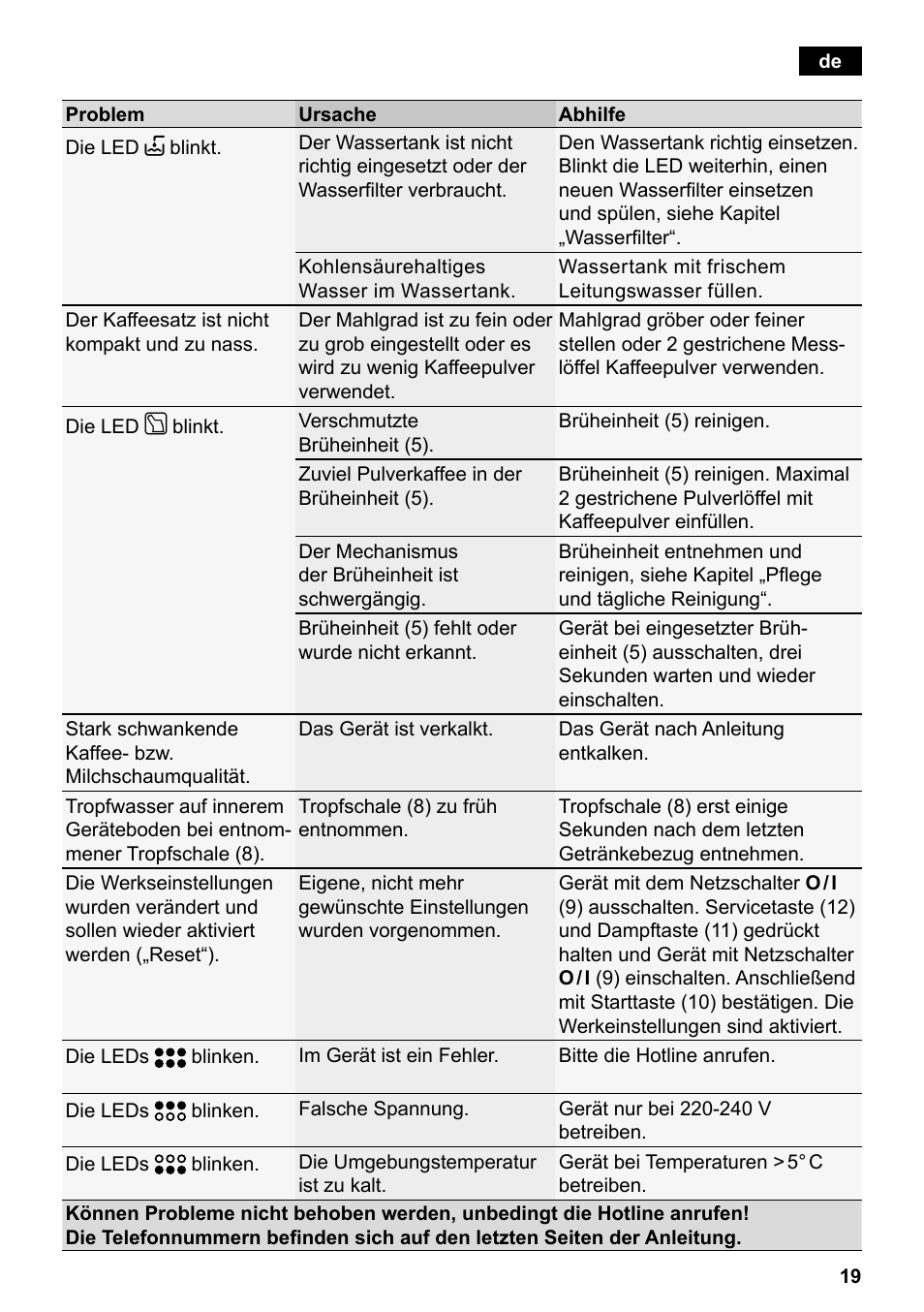 Siemens TE501501DE User Manual | Page 23 / 86