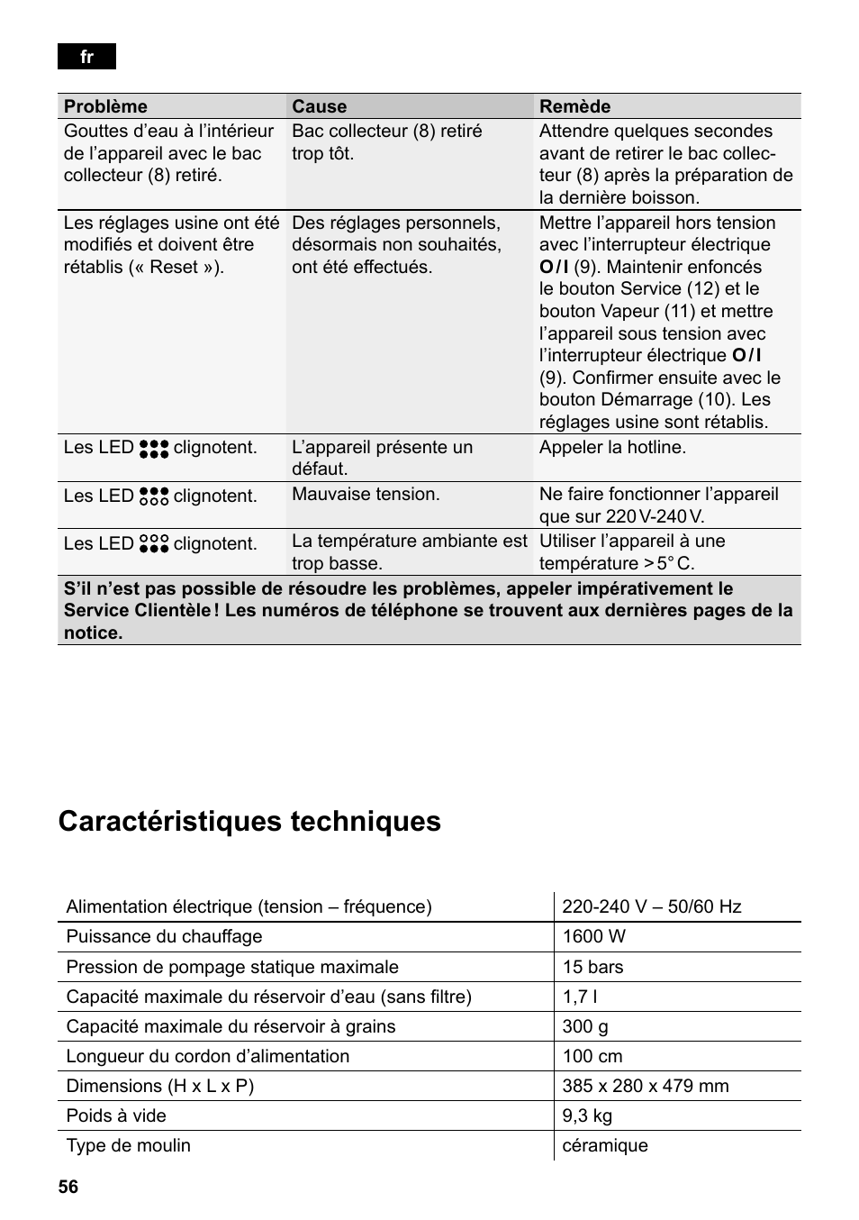Caractéristiques techniques | Siemens TE501501DE User Manual | Page 60 / 86