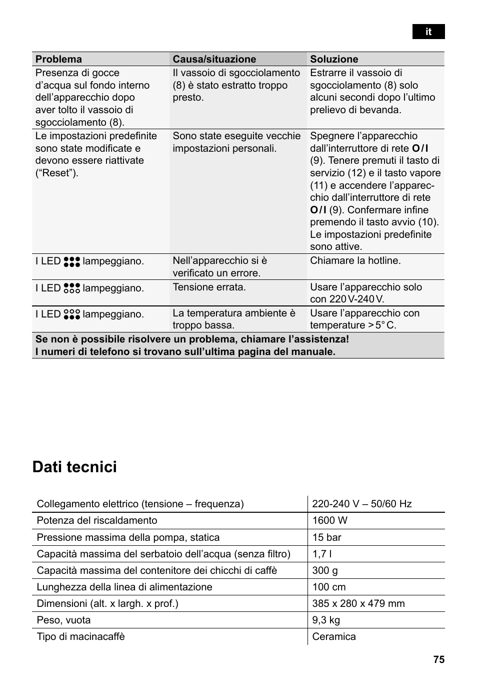 Dati tecnici | Siemens TE501501DE User Manual | Page 79 / 86