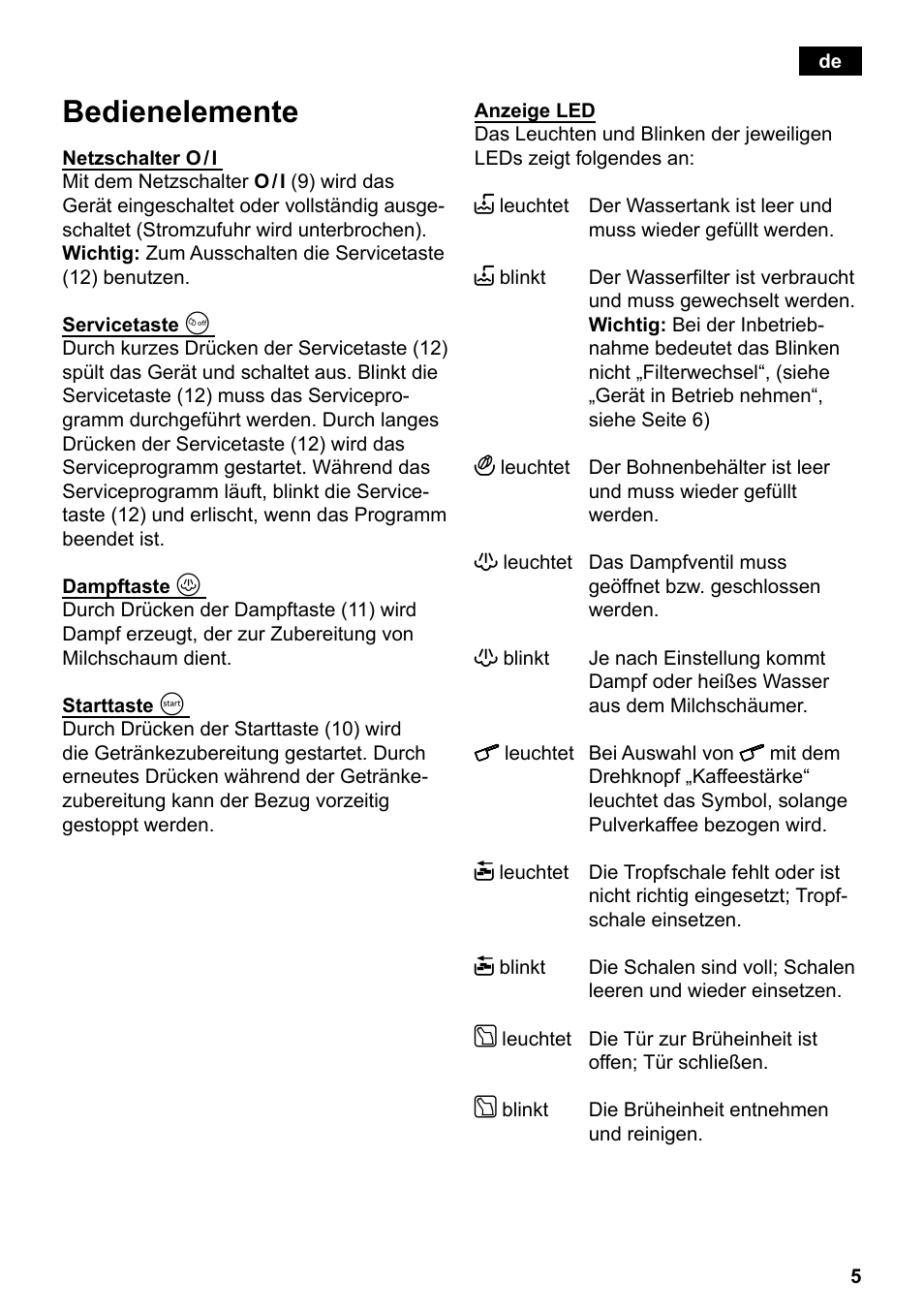 Bedienelemente | Siemens TE501501DE User Manual | Page 9 / 86