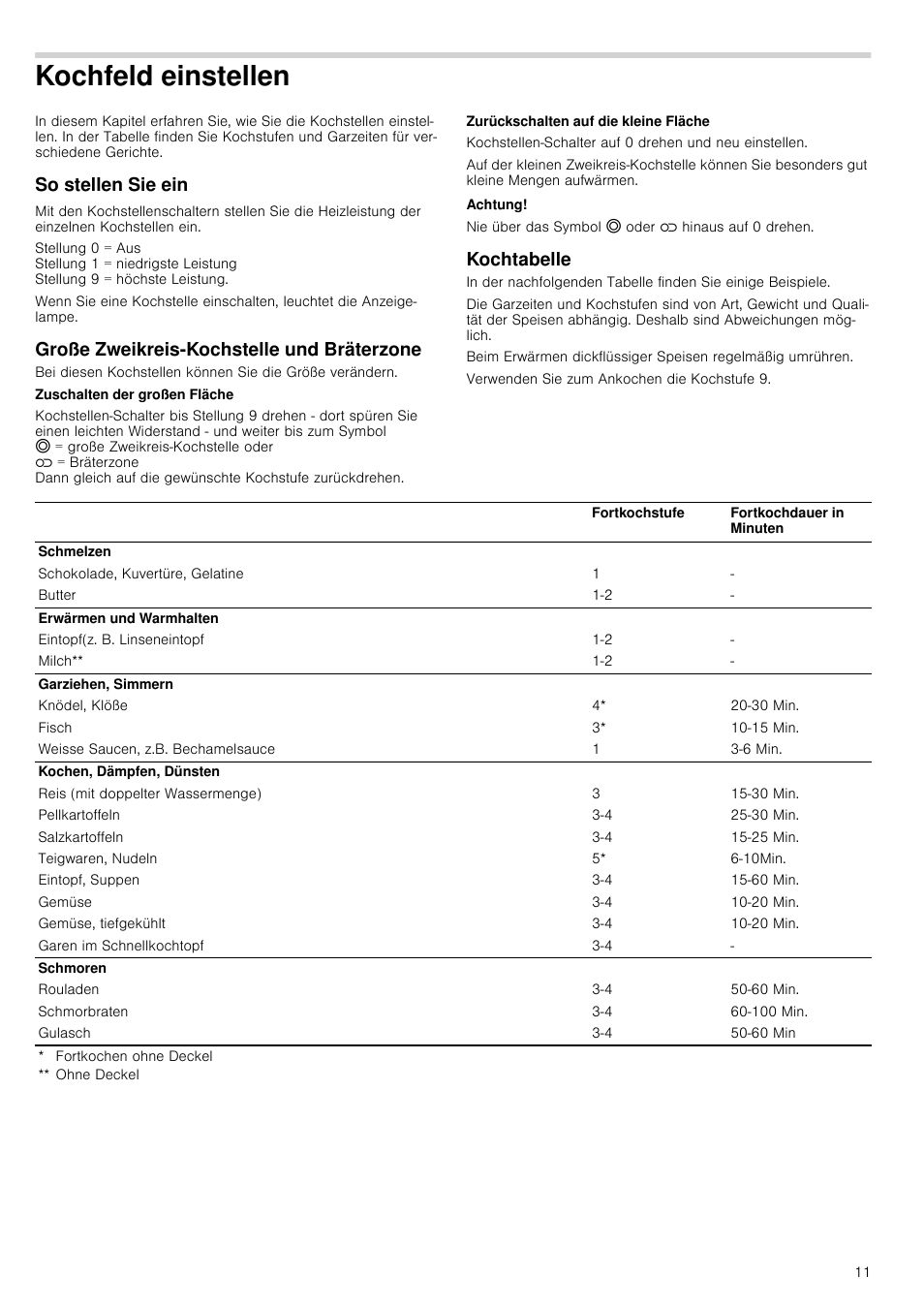 Kochfeld einstellen, So stellen sie ein, Große zweikreis-kochstelle und bräterzone | Achtung, Kochtabelle, Ellen | Siemens HC724220 User Manual | Page 11 / 104