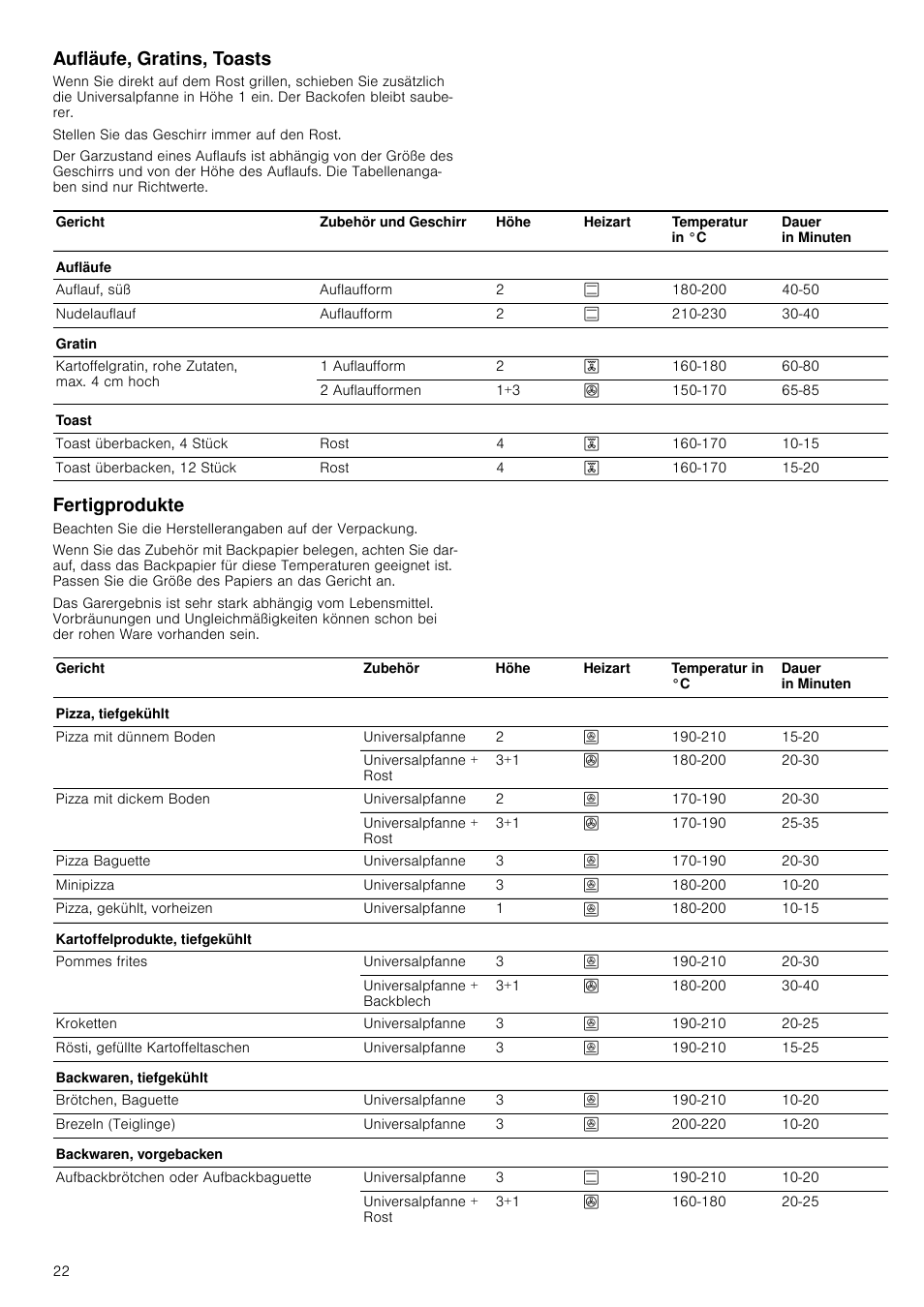 Aufläufe, gratins, toasts, Fertigprodukte | Siemens HC724220 User Manual | Page 22 / 104