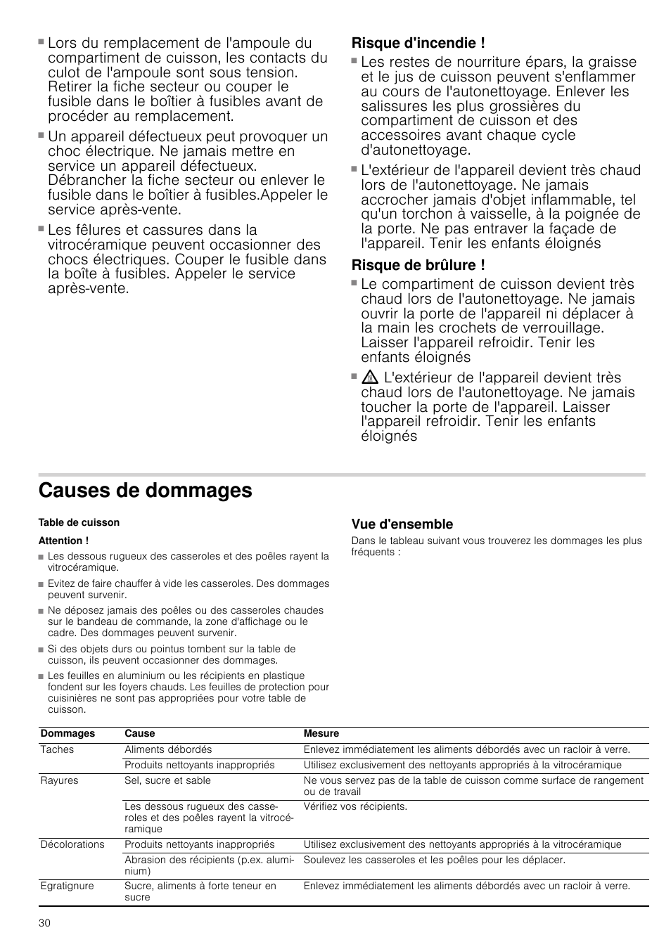 Risque de choc électrique, Risque d'incendie, Risque de brûlure | Causes de dommages, Attention, Vue d'ensemble | Siemens HC724220 User Manual | Page 30 / 104