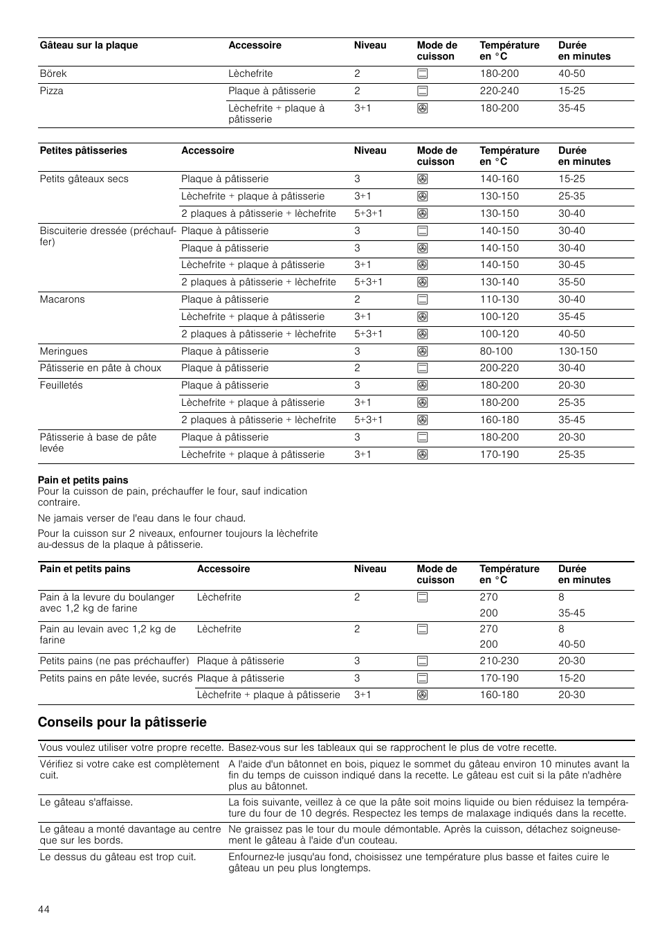 Conseils pour la pâtisserie | Siemens HC724220 User Manual | Page 44 / 104