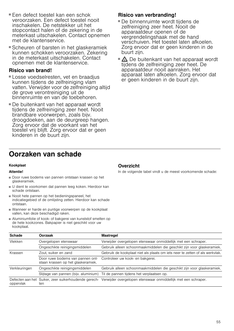 Kans op een elektrische schok, Risico van brand, Risico van verbranding | Oorzaken van schade, Attentie, Overzicht, An schade overzicht | Siemens HC724220 User Manual | Page 55 / 104