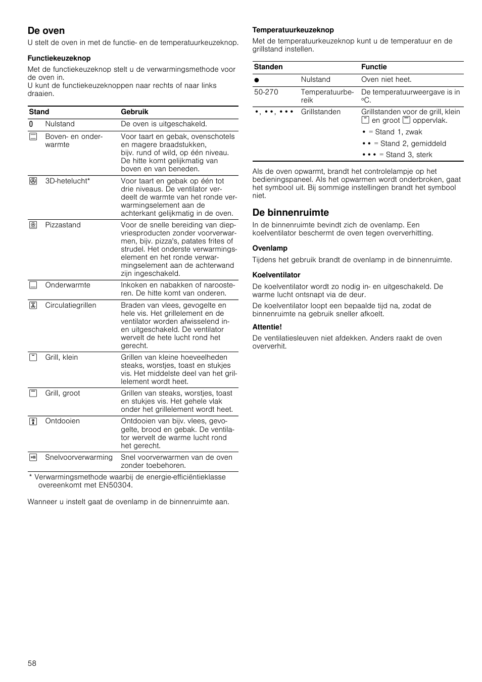 De oven, Functiekeuzeknop, Temperatuurkeuzeknop | De binnenruimte, Ovenlamp, Koelventilator, Attentie | Siemens HC724220 User Manual | Page 58 / 104