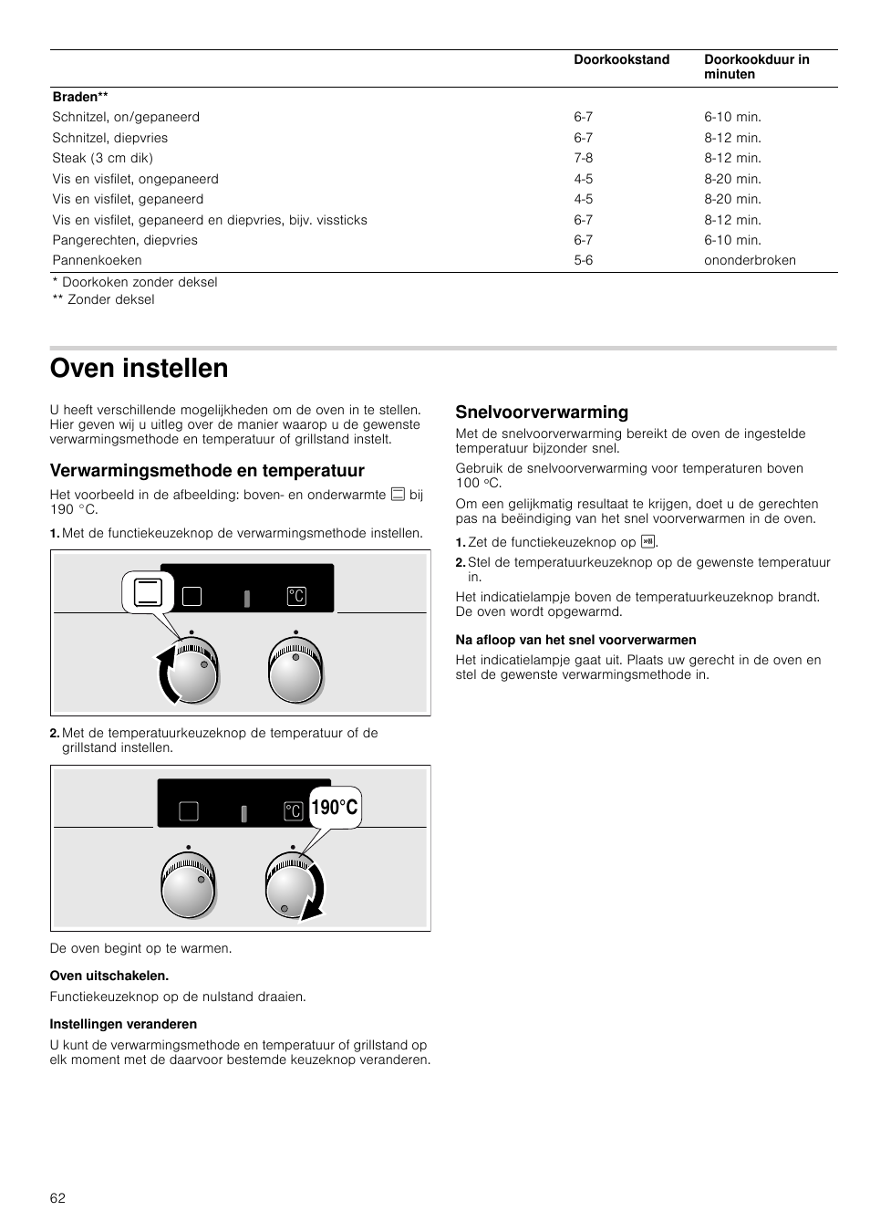 Oven instellen, Verwarmingsmethode en temperatuur, Oven uitschakelen | Instellingen veranderen, Snelvoorverwarming, Zet de functiekeuzeknop op i, Na afloop van het snel voorverwarmen, Ellen verwarmingsmethode en temperatuur | Siemens HC724220 User Manual | Page 62 / 104