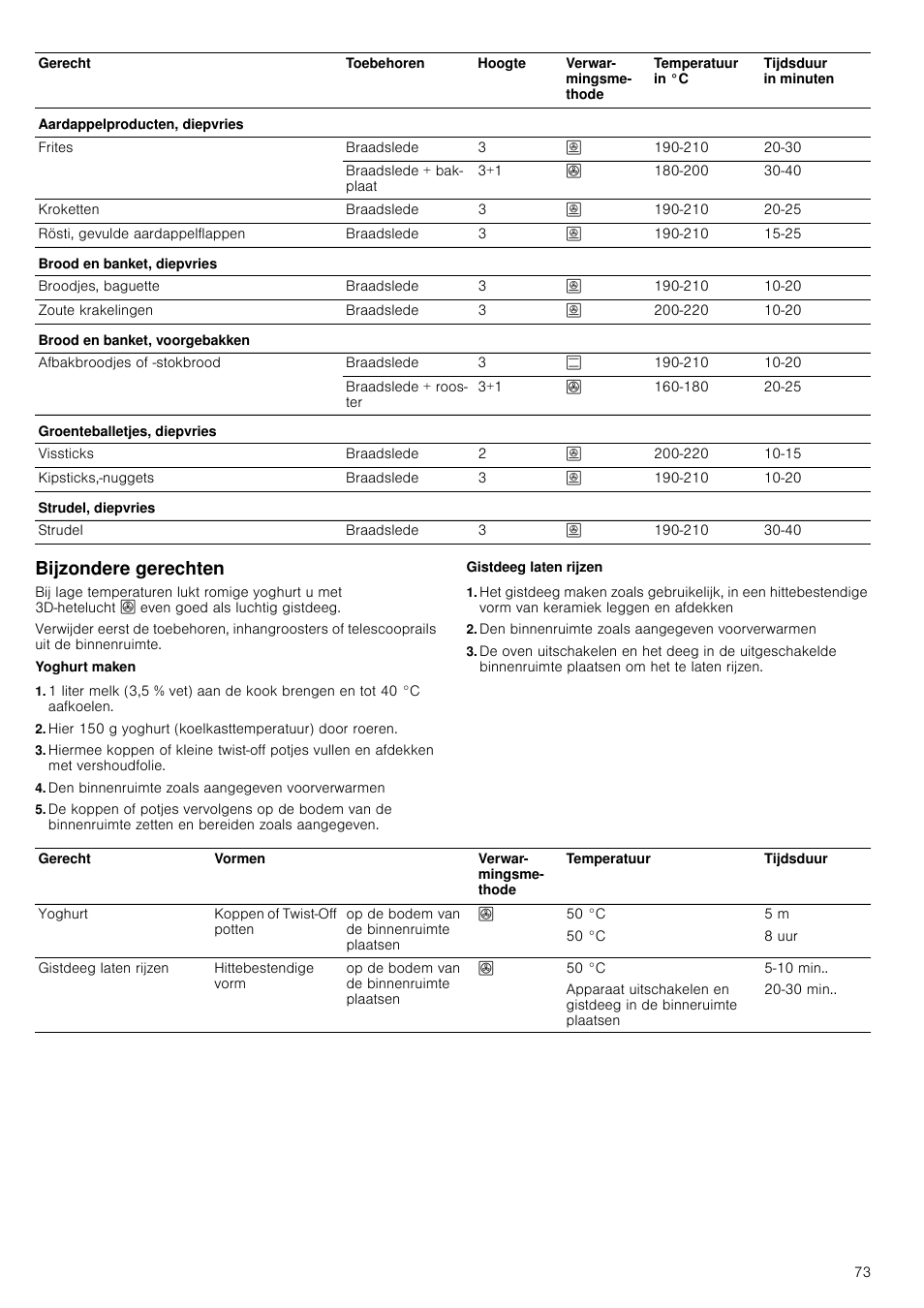 Bijzondere gerechten, Den binnenruimte zoals aangegeven voorverwarmen | Siemens HC724220 User Manual | Page 73 / 104