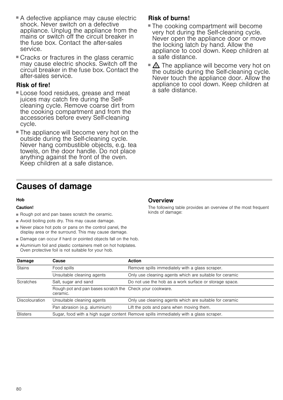 Risk of electric shock, Risk of fire, Risk of burns | Causes of damage, Caution, Rough pot and pan bases scratch the ceramic, Avoid boiling pots dry. this may cause damage, Overview | Siemens HC724220 User Manual | Page 80 / 104