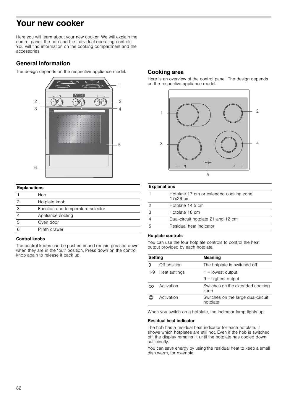 Your new cooker, General information, Control knobs | Cooking area, Hotplate controls, Residual heat indicator | Siemens HC724220 User Manual | Page 82 / 104