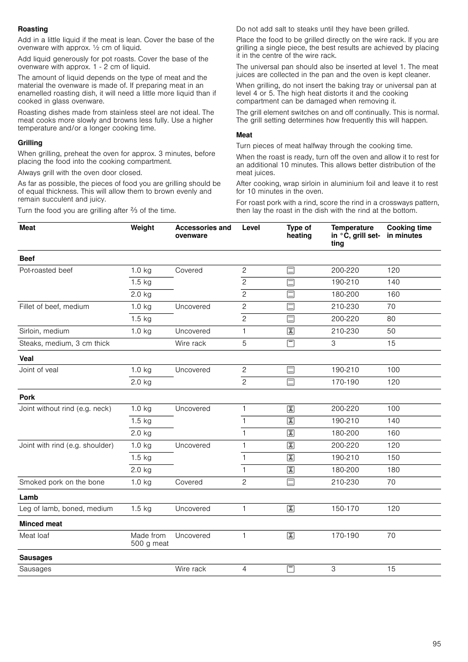 Roasting, Grilling, Meat | Siemens HC724220 User Manual | Page 95 / 104