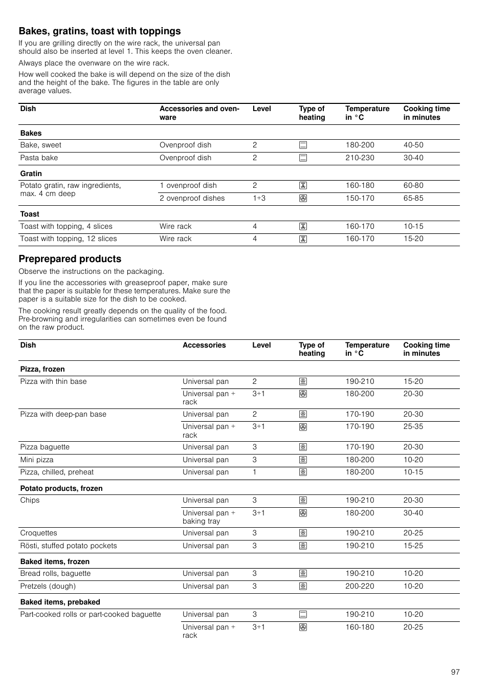 Bakes, gratins, toast with toppings, Preprepared products | Siemens HC724220 User Manual | Page 97 / 104