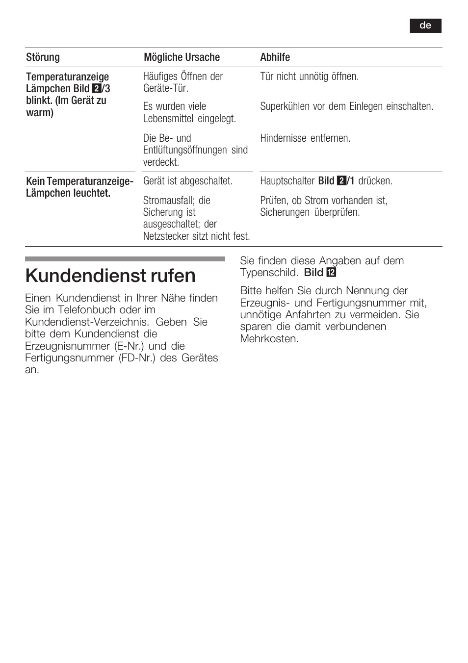 Kundendienst rufe | Siemens KF18RA60 User Manual | Page 13 / 64