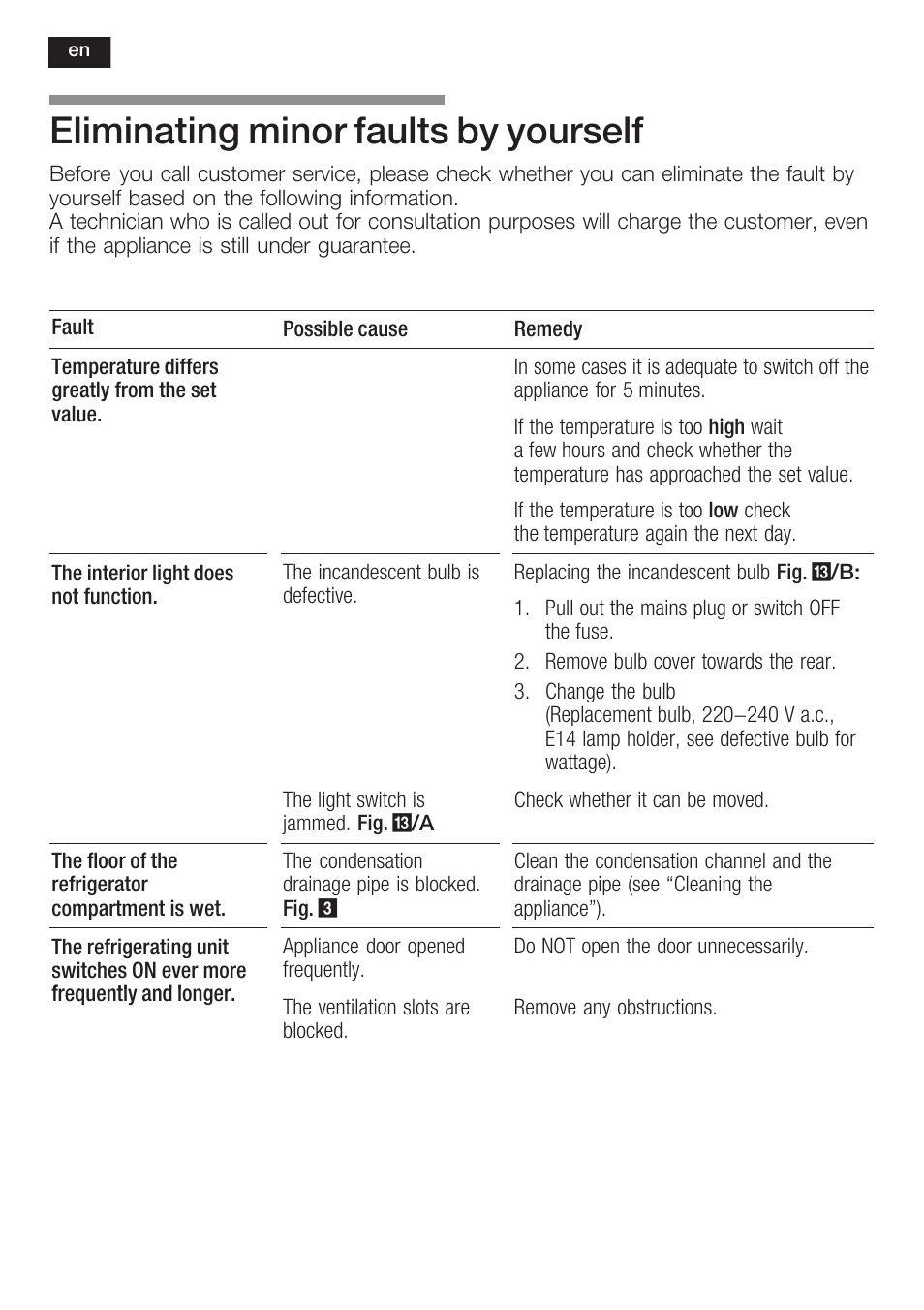 Eliminating minor faults by yourself | Siemens KF18RA60 User Manual | Page 22 / 64