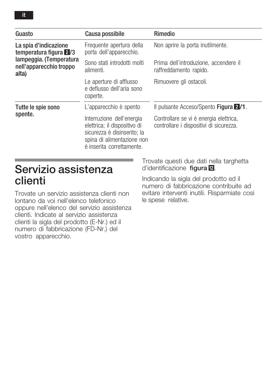 Servizio assistenza clienti | Siemens KF18RA60 User Manual | Page 48 / 64
