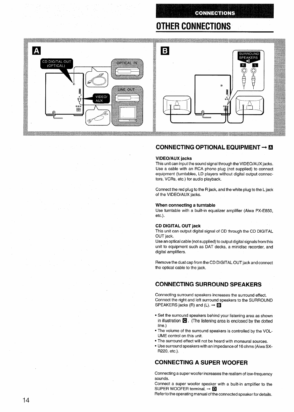 Other connections, Connecting optional equipment, Video/aux jacks | When connecting a turntable, Cd digital out jack, Connecting surround speakers, Connecting a super woofer, Other connections m | Aiwa NSX-999 User Manual | Page 14 / 80