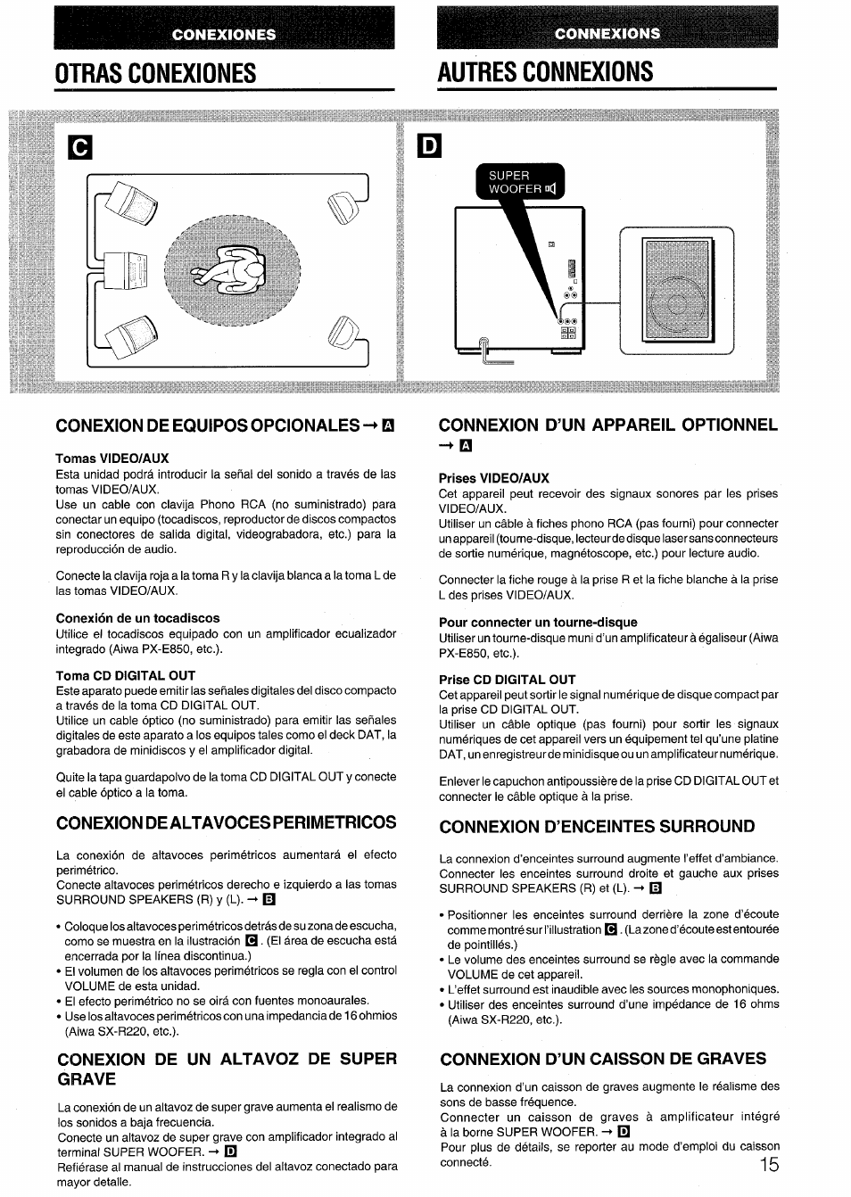 Otras conexiones, Autres connexions, Conexion de equipos opcionales | Tomas video/aux, Conexión de un tocadiscos, Toma cd digital out, Conexion de altavoces perimetricos, Conexion de un altavoz de super grave, Connexion d’un appareil optionnel, Prises video/aux | Aiwa NSX-999 User Manual | Page 15 / 80