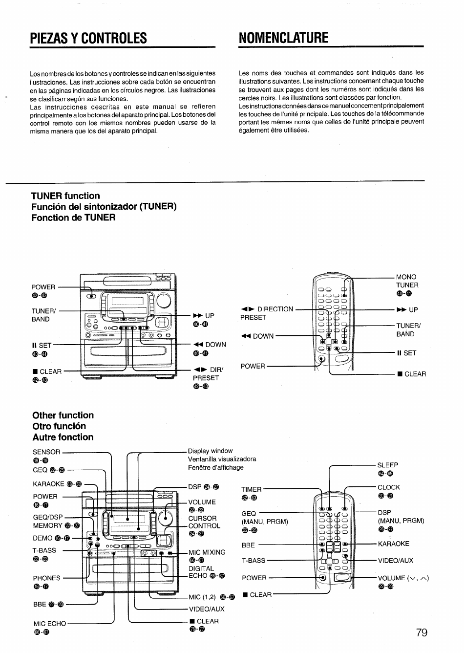 Piezas y controles nomenclature | Aiwa NSX-999 User Manual | Page 79 / 80
