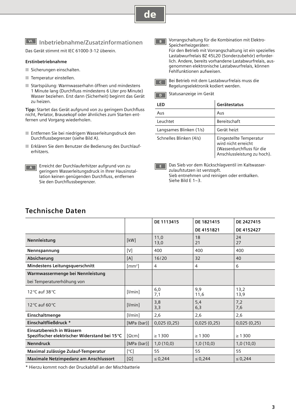 Technische daten, Inbetriebnahme/zusatzinformationen | Siemens DE1821415 User Manual | Page 3 / 52