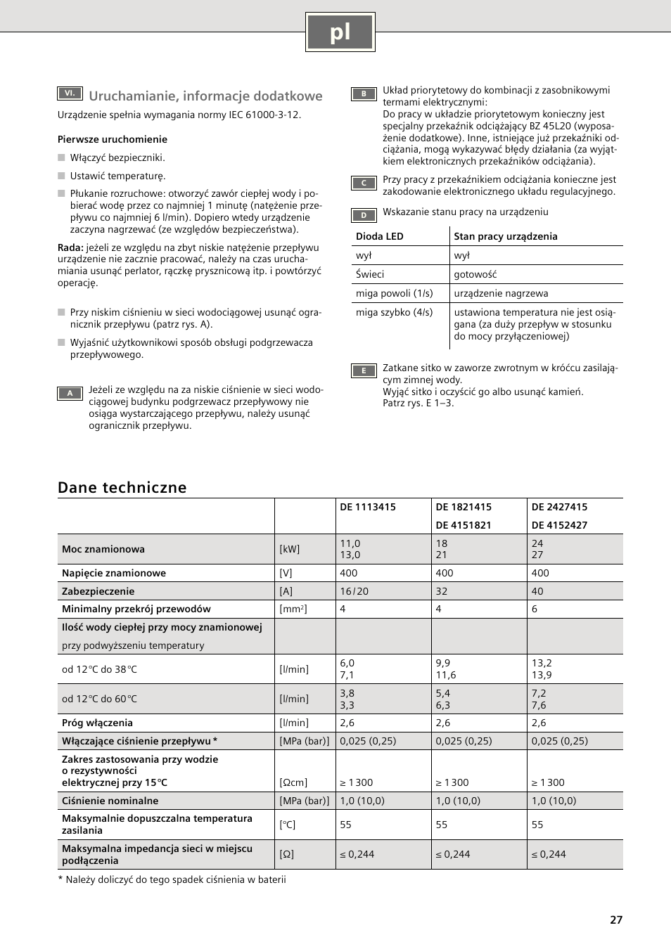 Dane techniczne, Uruchamianie, informacje dodatkowe | Siemens DE1821415 User Manual | Page 35 / 52