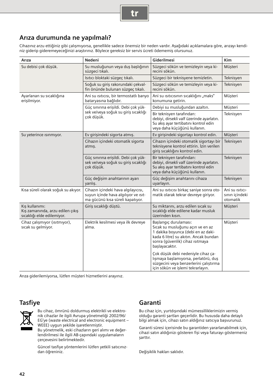 Arıza durumunda ne yapılmalı, Tasﬁye, Garanti | Siemens DE1821415 User Manual | Page 50 / 52