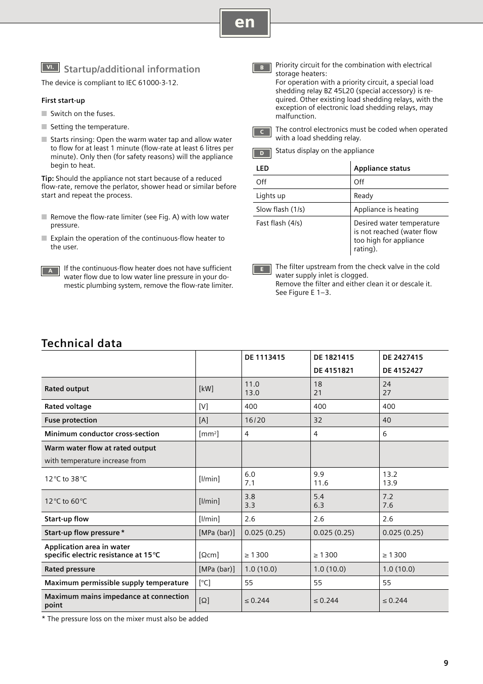 Technical data, Startup/additional information | Siemens DE1821415 User Manual | Page 9 / 52