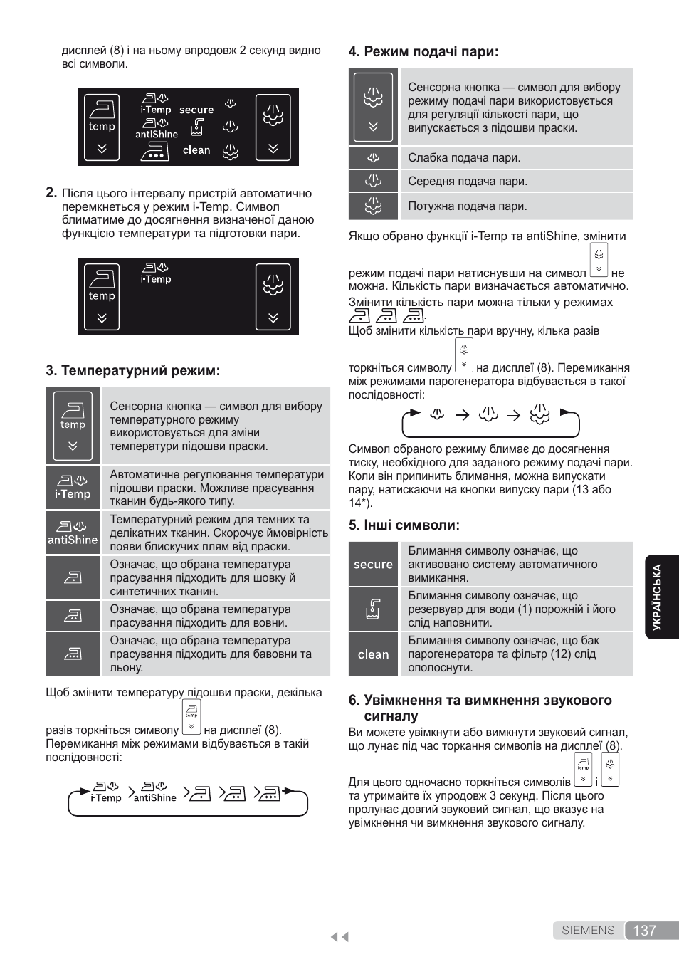 Siemens TS45450 User Manual | Page 137 / 172