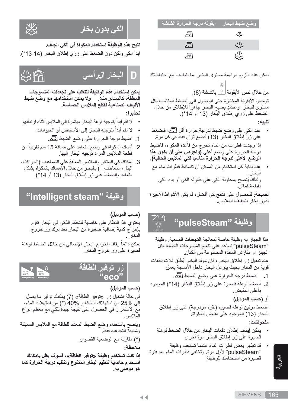 وظيفة “pulsesteam, الكي بدون بخار, D. البخار الرأسي | وظيفة “intelligent steam, زر توفير الطاقة “eco, Pulsesteam” ةفيظو, راخب نودب يكلا, يسأرلا راخبلا, Intelligent steam” ةفيظو, ةقاطلا ريفوت رز “eco | Siemens TS45450 User Manual | Page 165 / 172