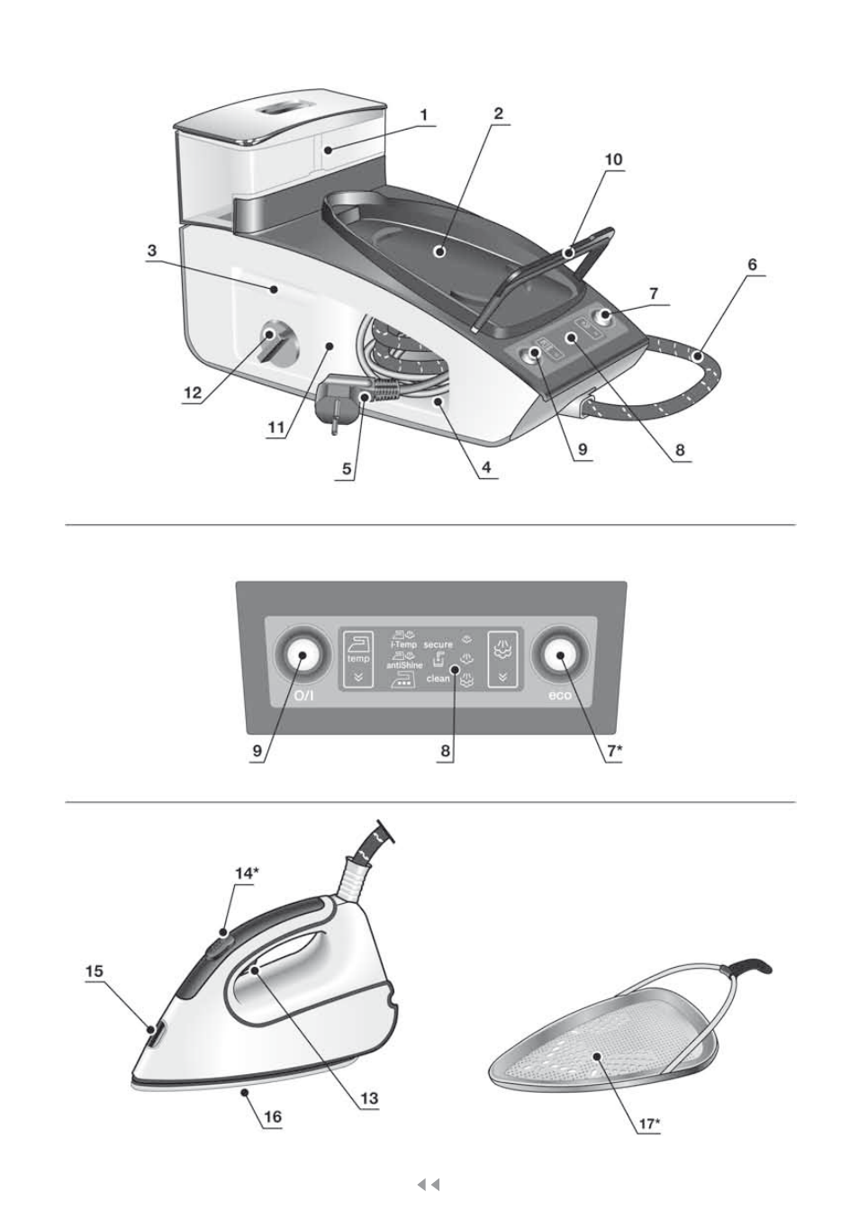 Figures, Parts description | Siemens TS45450 User Manual | Page 2 / 172