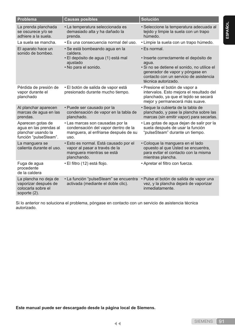 Siemens TS45450 User Manual | Page 91 / 172