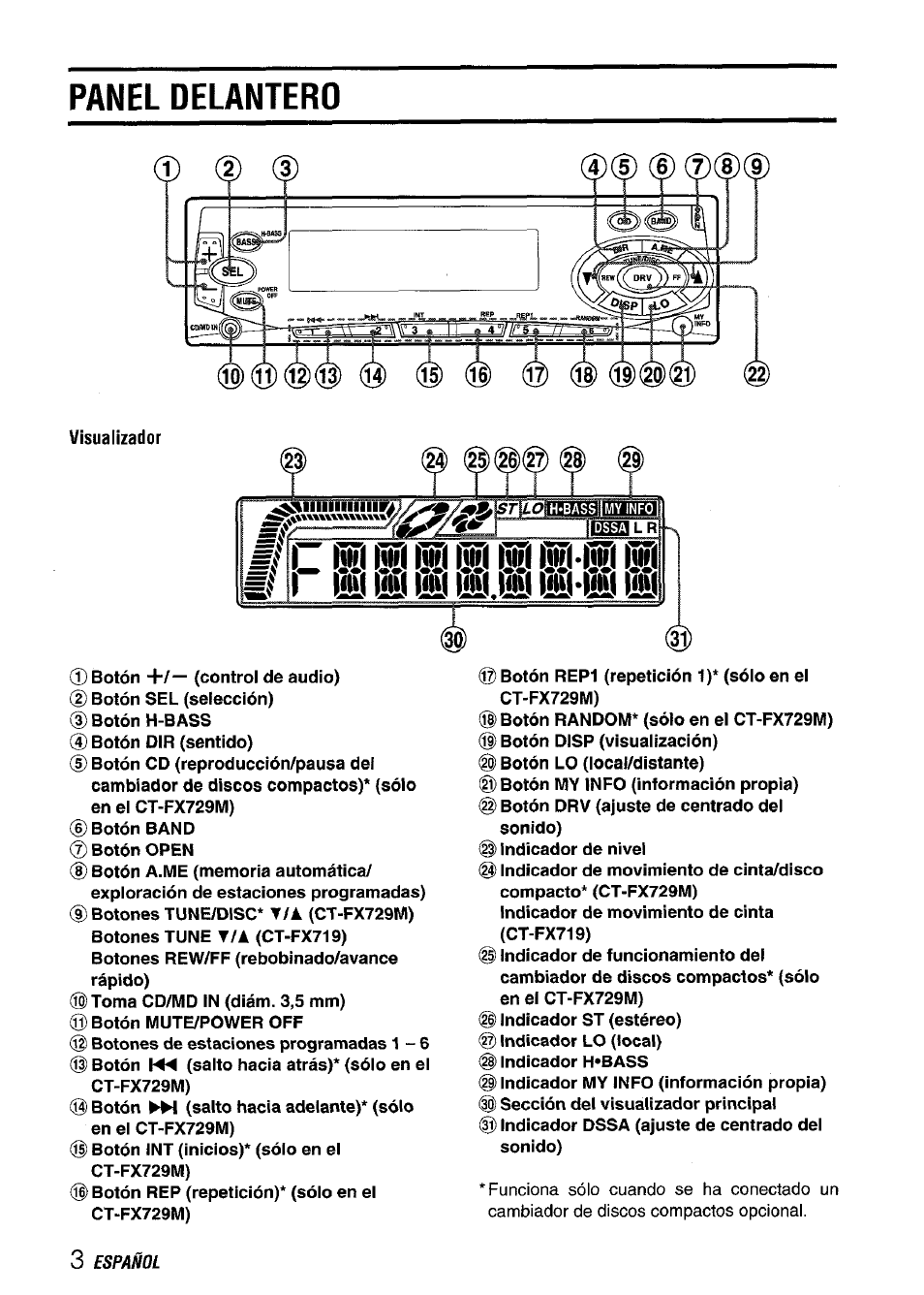 Panel delantero, Lli¿( ll'li llil, Llili | Aiwa CT-FX729M User Manual | Page 22 / 56