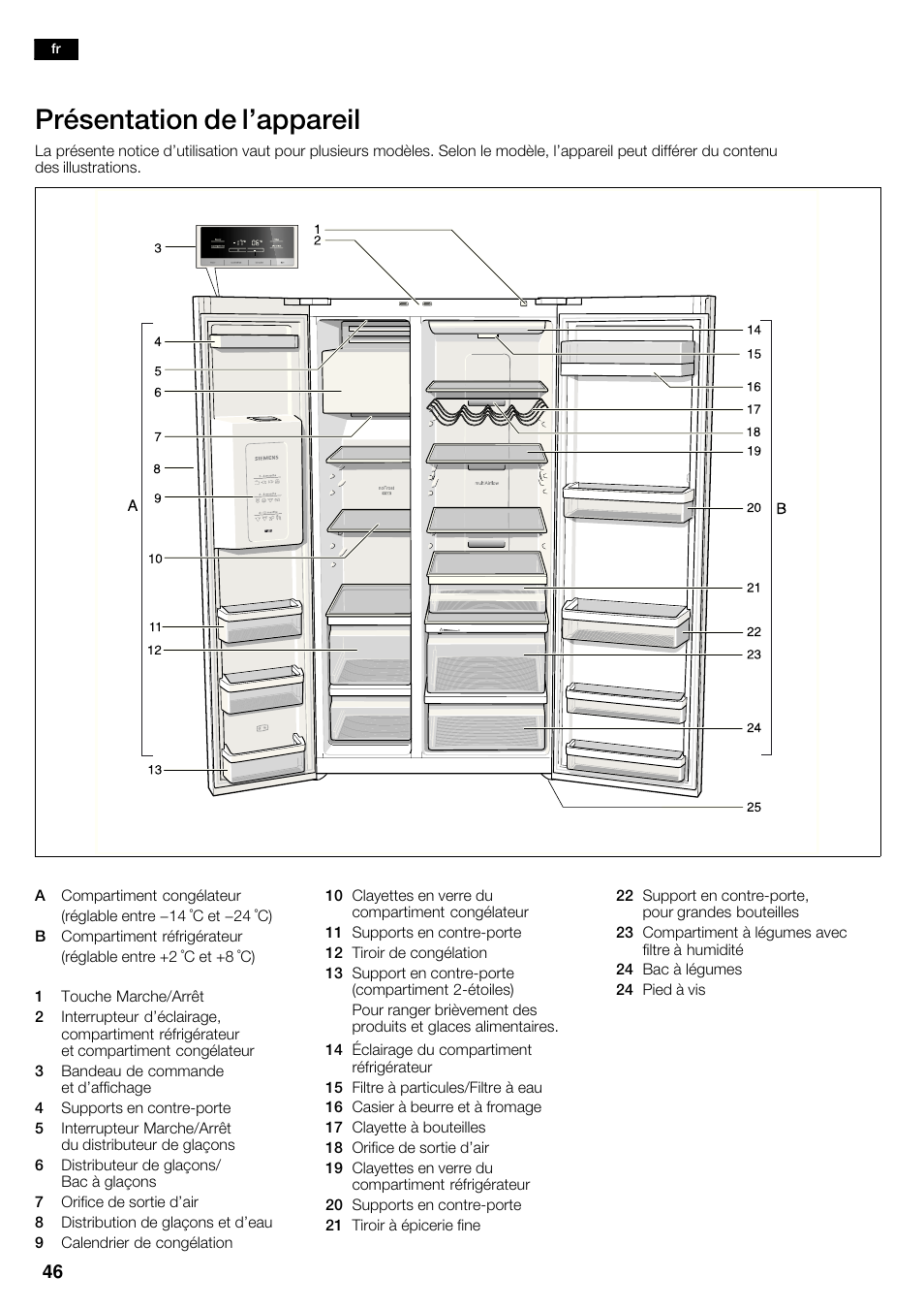Présentation de l'appareil | Siemens KA62DV75 User Manual | Page 46 / 120