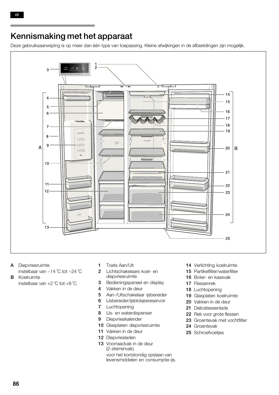 Kennismaking met het apparaat | Siemens KA62DV75 User Manual | Page 86 / 120