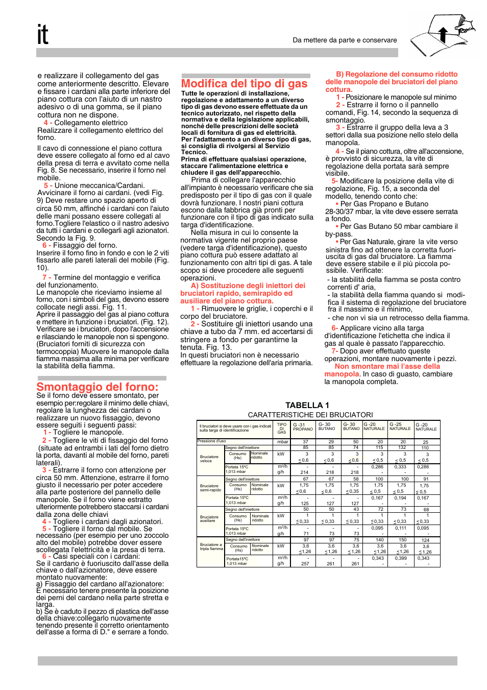 Smontaggio del forno, Modifica del tipo di gas, Tabella 1 | Tenuta. fig. 13 | Siemens EG20158EU User Manual | Page 12 / 24