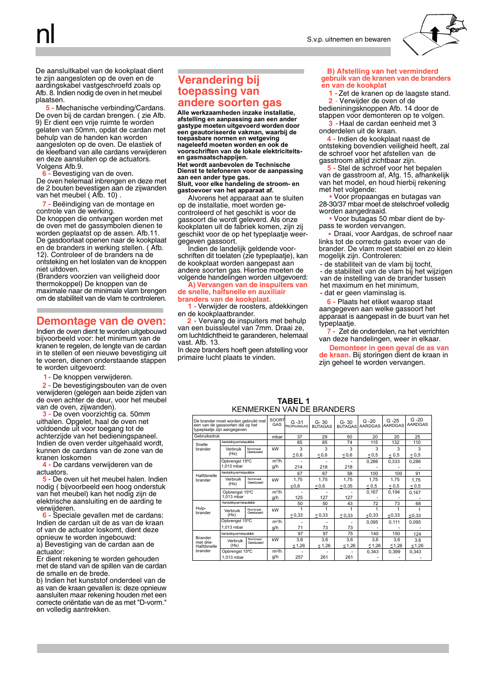 Demontage van de oven, Verandering bij toepassing van andere soorten gas, Tabel 1 | Kenmerken van de branders | Siemens EG20158EU User Manual | Page 16 / 24
