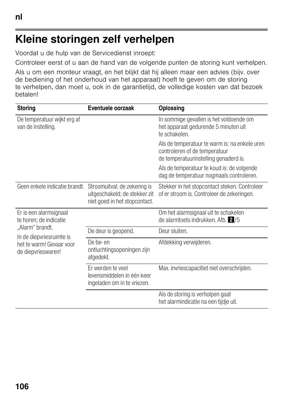 Kleine storingen zelf verhelpen, Nl 106 | Siemens GS36DPI20 User Manual | Page 106 / 114